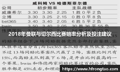 2018年曼联与切尔西比赛赔率分析及投注建议