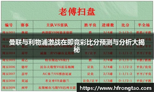曼联与利物浦激战在即竞彩比分预测与分析大揭秘